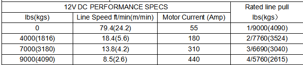 Carbon Offroad - RS9 - S 9000lb Short Drum Winch - Carbon Offroad USA